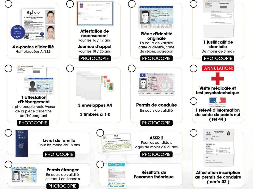 Pièces à fournir pour la constitution du dossier Permis B